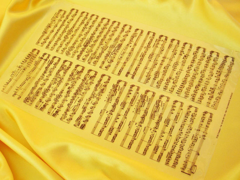 Transferfolie Musical Notes - Tortendekoshop