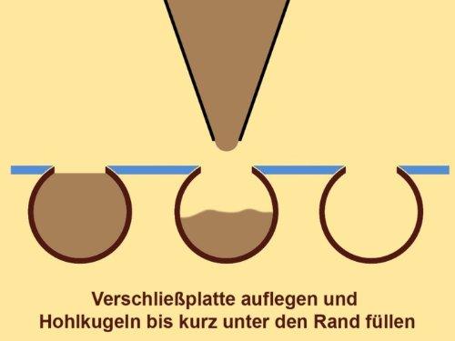 Verschließplatte für Hohlkugeln, 19mm - Tortendekoshop